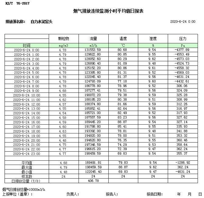 wewbet盈禾·(中国区)官方网站