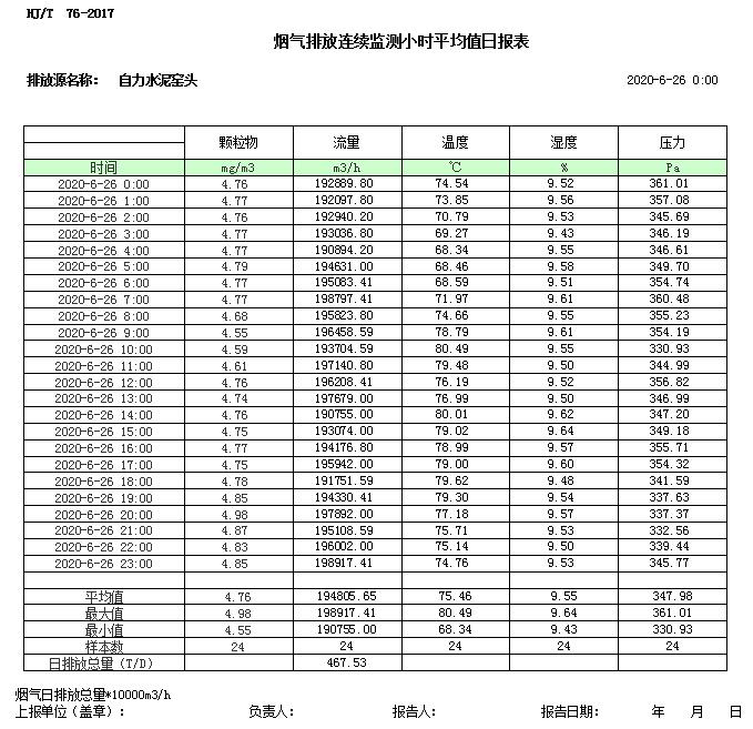 wewbet盈禾·(中国区)官方网站