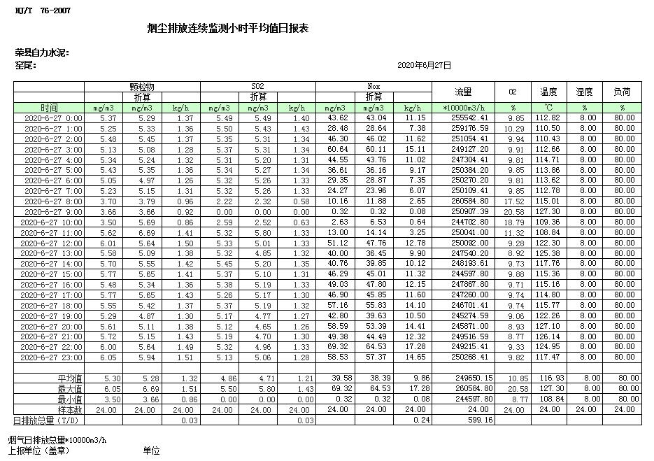 wewbet盈禾·(中国区)官方网站