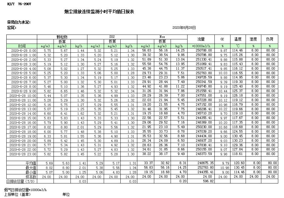 wewbet盈禾·(中国区)官方网站