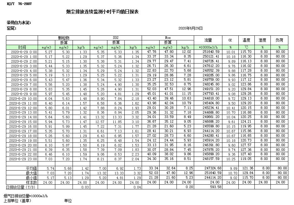 wewbet盈禾·(中国区)官方网站