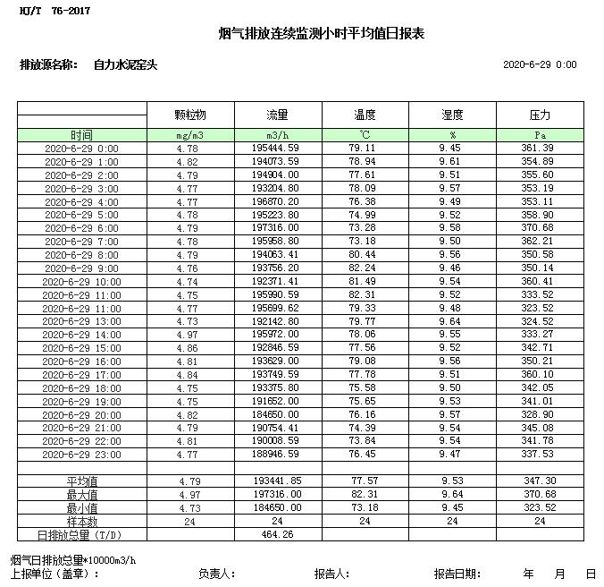 wewbet盈禾·(中国区)官方网站