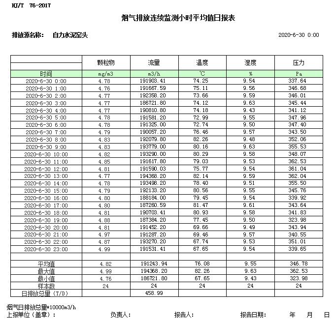 wewbet盈禾·(中国区)官方网站