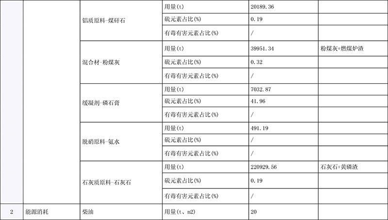 wewbet盈禾·(中国区)官方网站