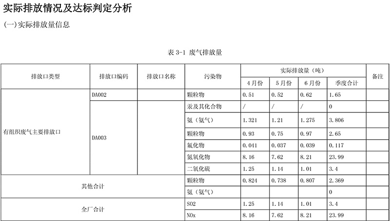 wewbet盈禾·(中国区)官方网站