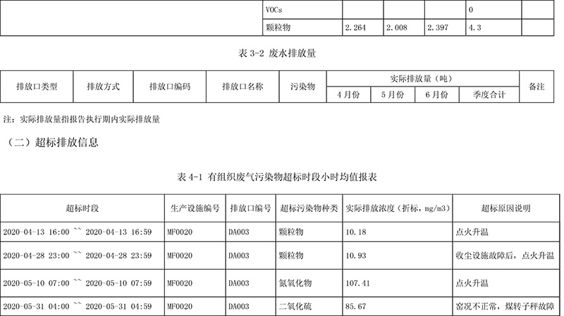 wewbet盈禾·(中国区)官方网站