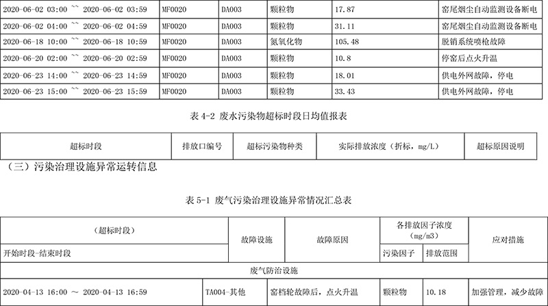 wewbet盈禾·(中国区)官方网站