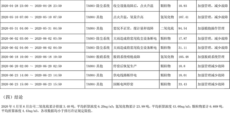 wewbet盈禾·(中国区)官方网站
