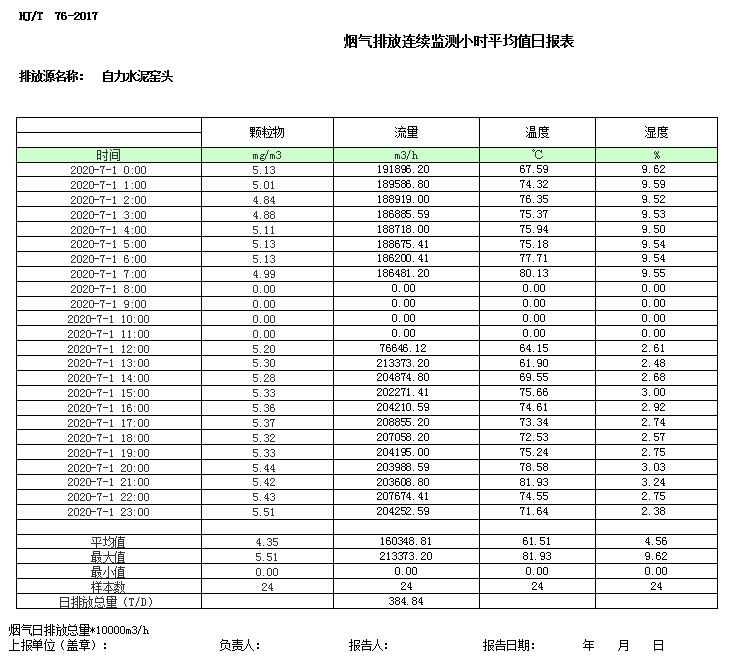 wewbet盈禾·(中国区)官方网站