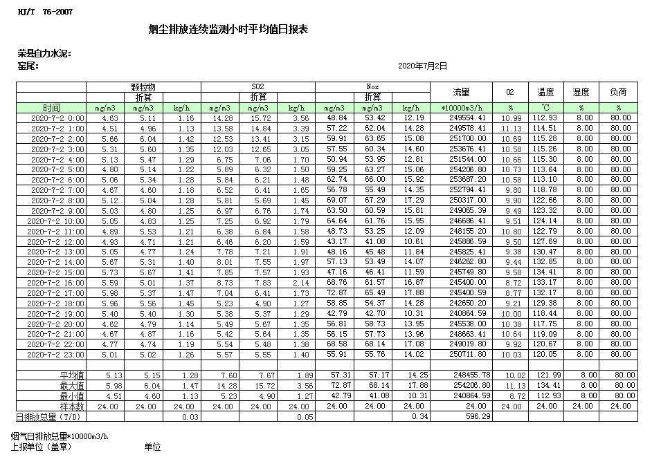 wewbet盈禾·(中国区)官方网站