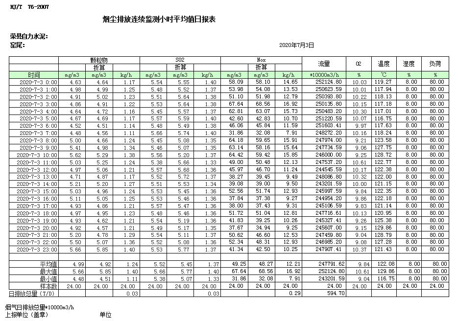 wewbet盈禾·(中国区)官方网站