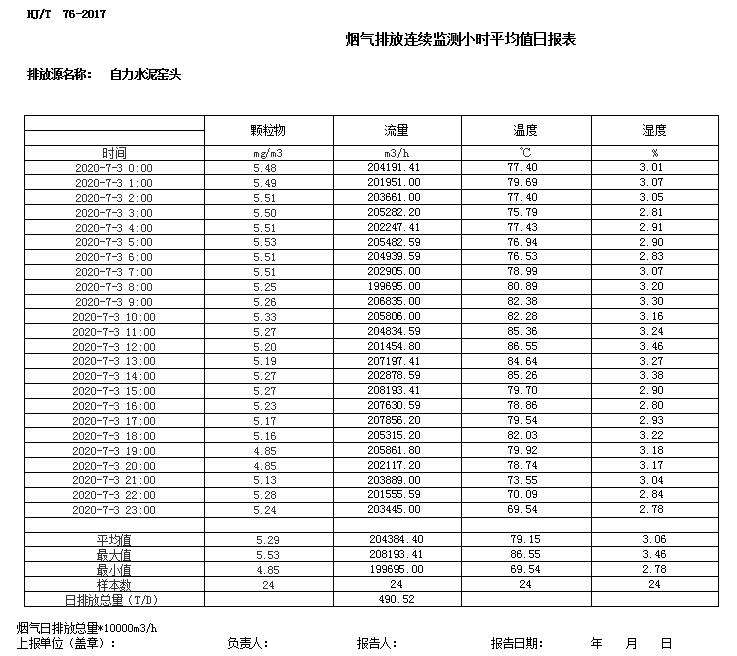 wewbet盈禾·(中国区)官方网站