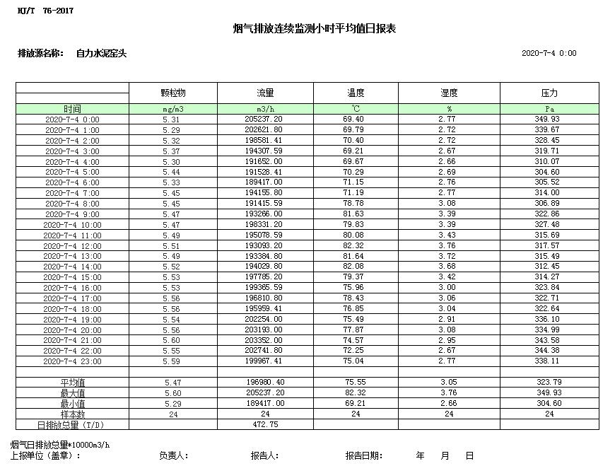 wewbet盈禾·(中国区)官方网站