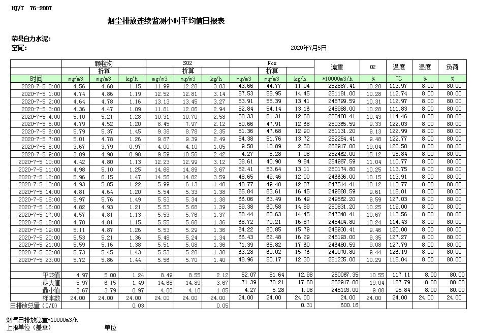 wewbet盈禾·(中国区)官方网站