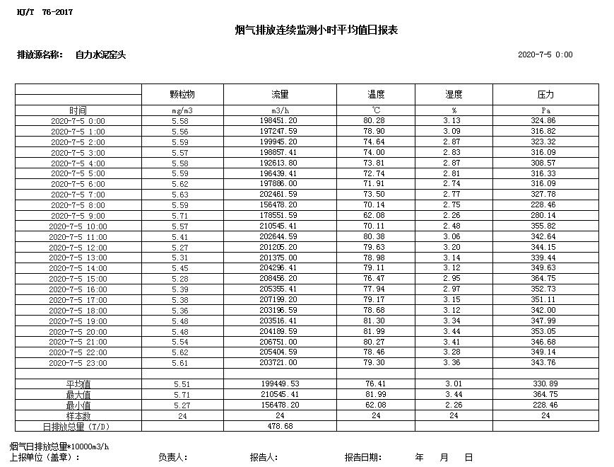 wewbet盈禾·(中国区)官方网站