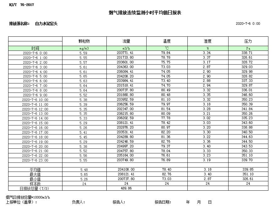 wewbet盈禾·(中国区)官方网站