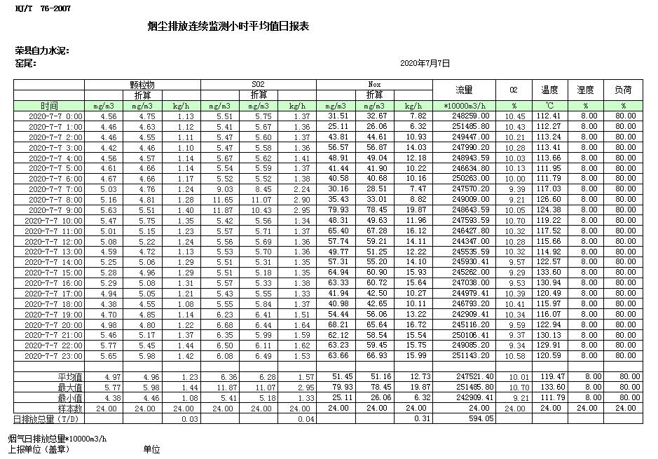 wewbet盈禾·(中国区)官方网站