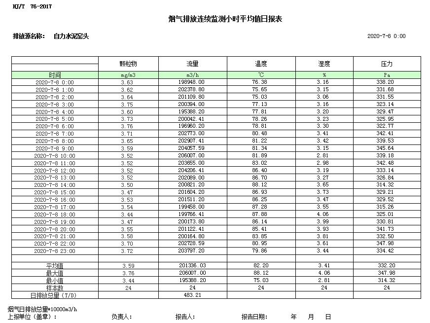wewbet盈禾·(中国区)官方网站
