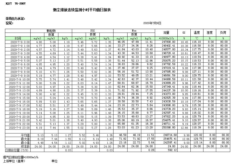 wewbet盈禾·(中国区)官方网站