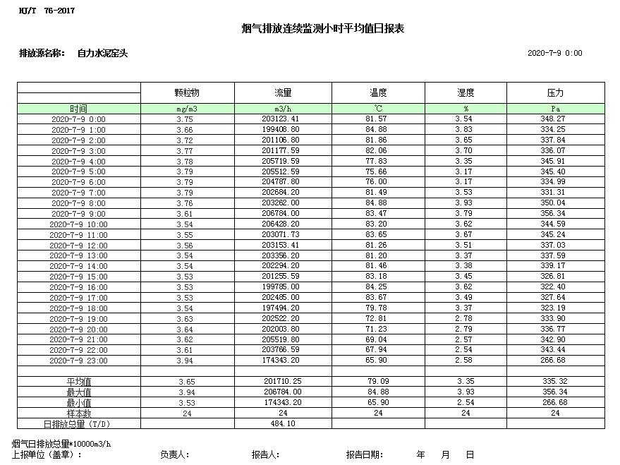 wewbet盈禾·(中国区)官方网站