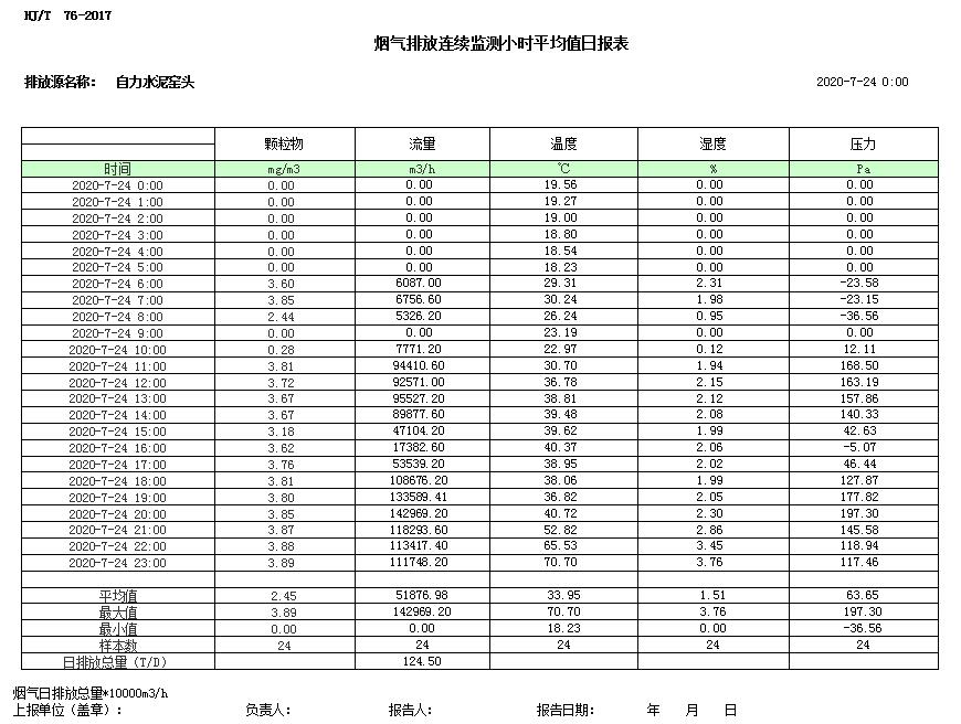 wewbet盈禾·(中国区)官方网站