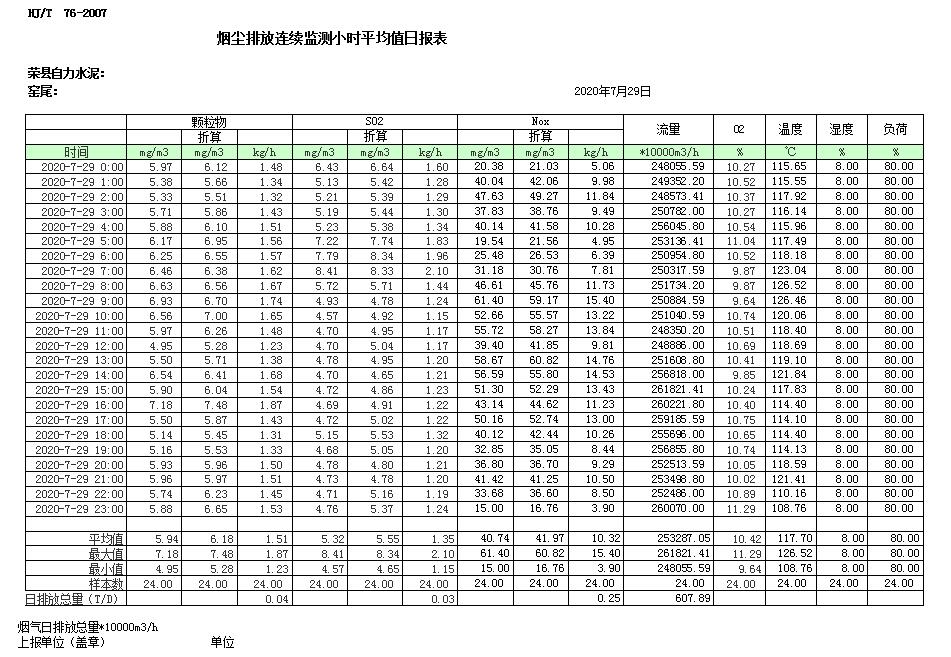wewbet盈禾·(中国区)官方网站