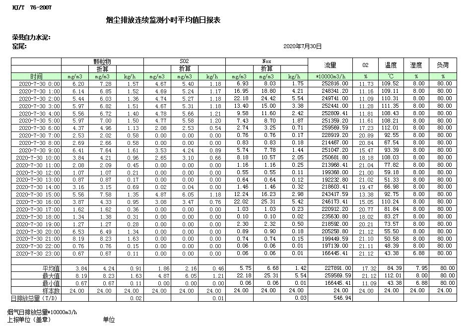 wewbet盈禾·(中国区)官方网站