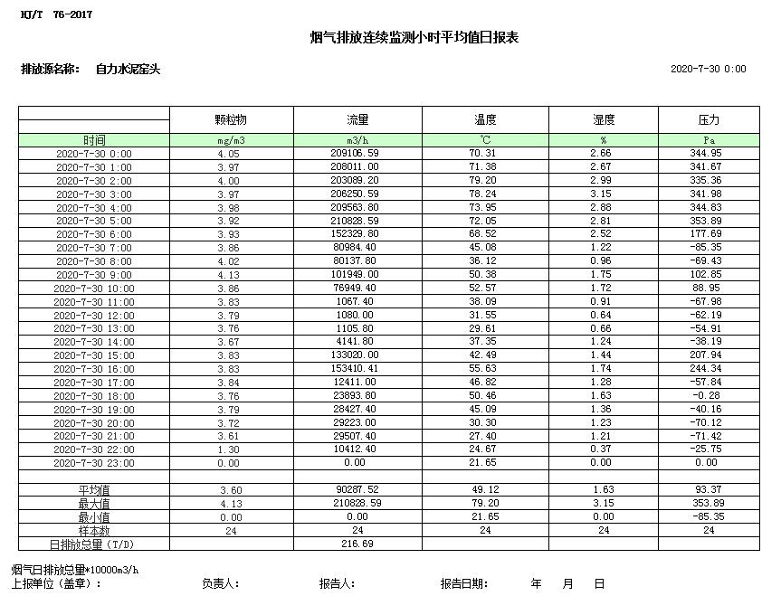 wewbet盈禾·(中国区)官方网站