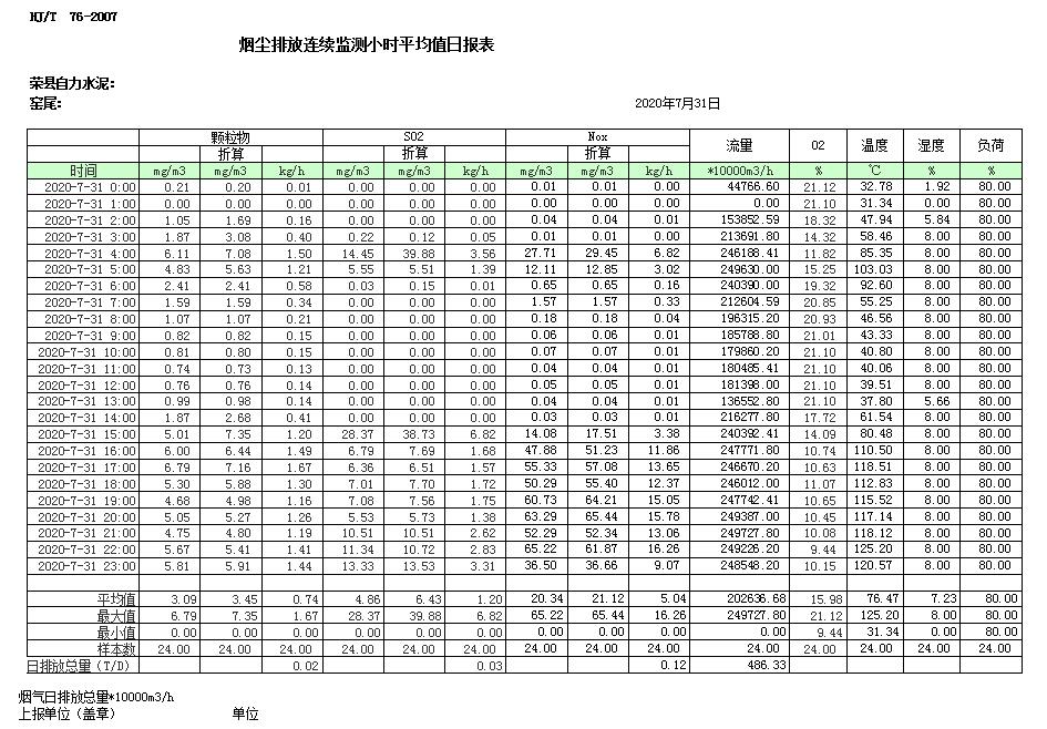 wewbet盈禾·(中国区)官方网站