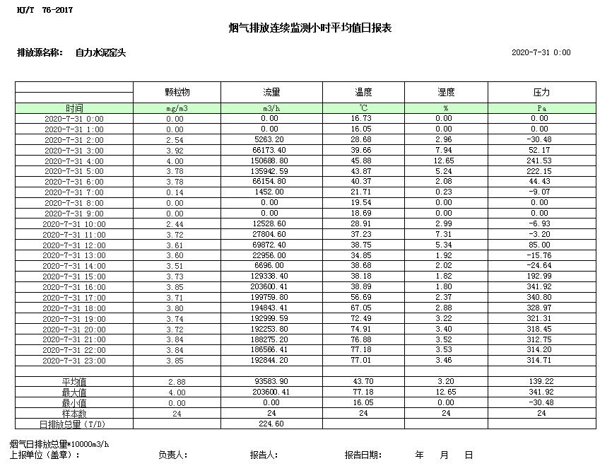 wewbet盈禾·(中国区)官方网站