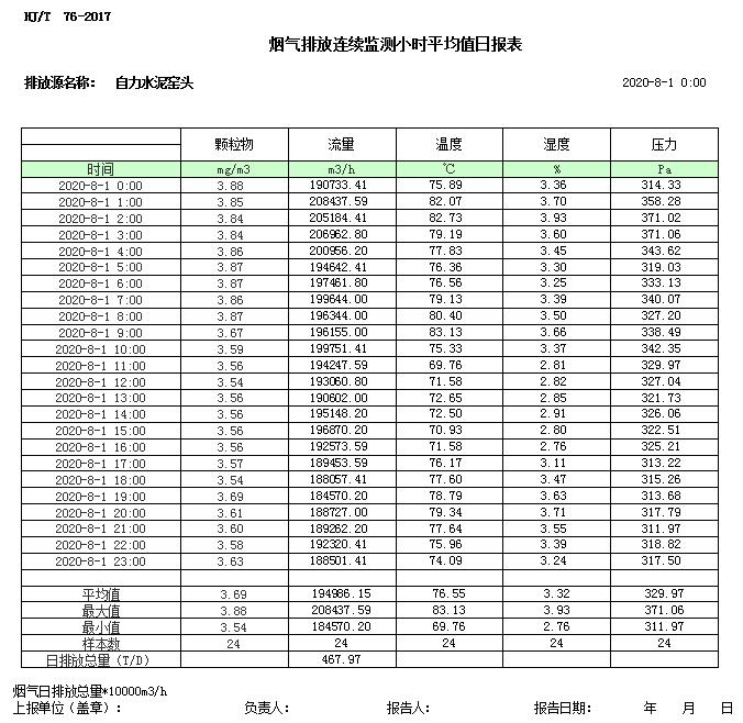 wewbet盈禾·(中国区)官方网站