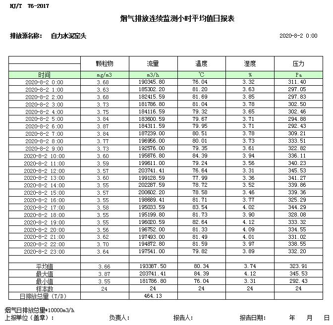 wewbet盈禾·(中国区)官方网站
