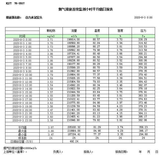 wewbet盈禾·(中国区)官方网站