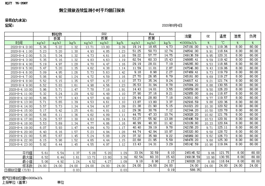 wewbet盈禾·(中国区)官方网站