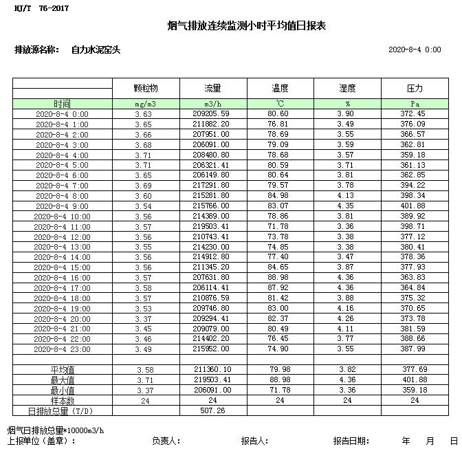 wewbet盈禾·(中国区)官方网站