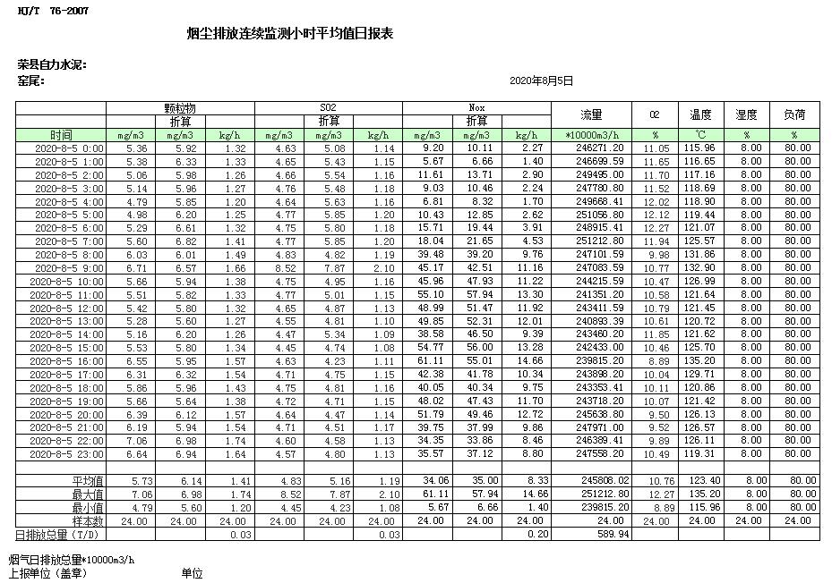 wewbet盈禾·(中国区)官方网站