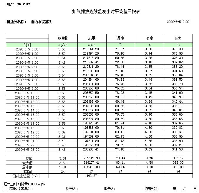 wewbet盈禾·(中国区)官方网站
