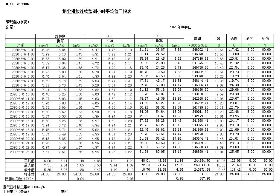 wewbet盈禾·(中国区)官方网站
