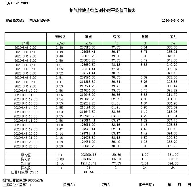 wewbet盈禾·(中国区)官方网站
