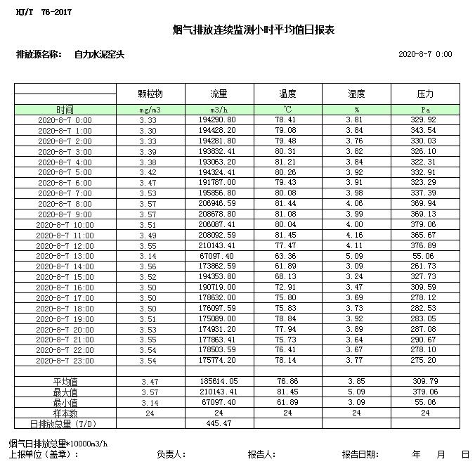 wewbet盈禾·(中国区)官方网站