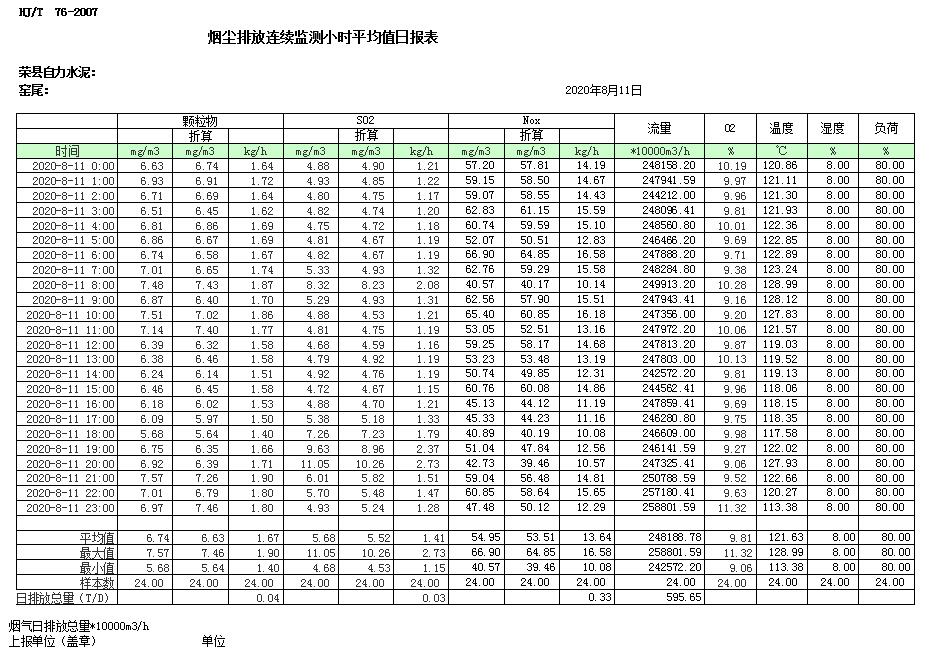 wewbet盈禾·(中国区)官方网站