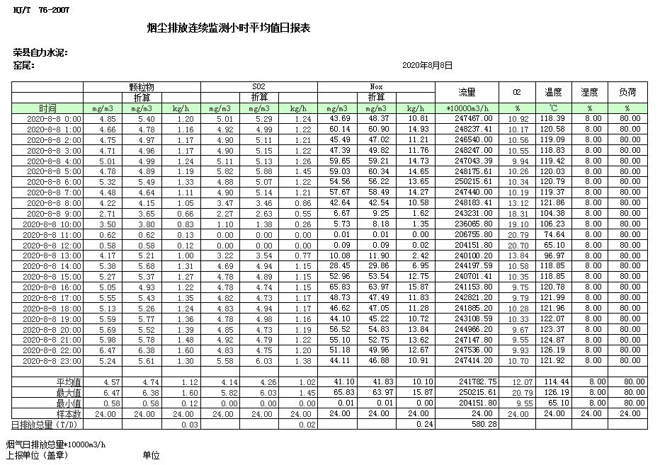 wewbet盈禾·(中国区)官方网站