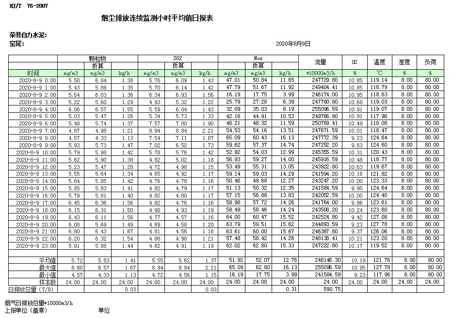 wewbet盈禾·(中国区)官方网站