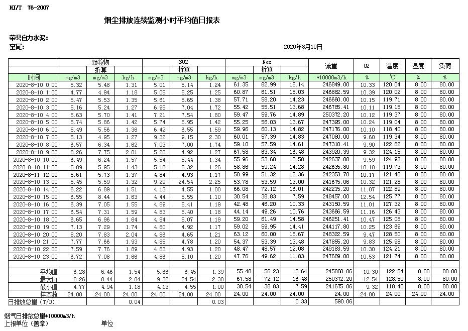 wewbet盈禾·(中国区)官方网站