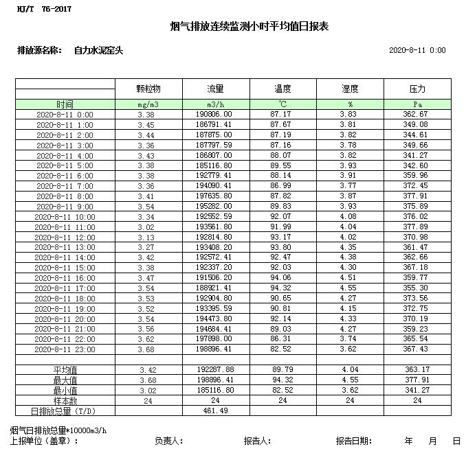 wewbet盈禾·(中国区)官方网站