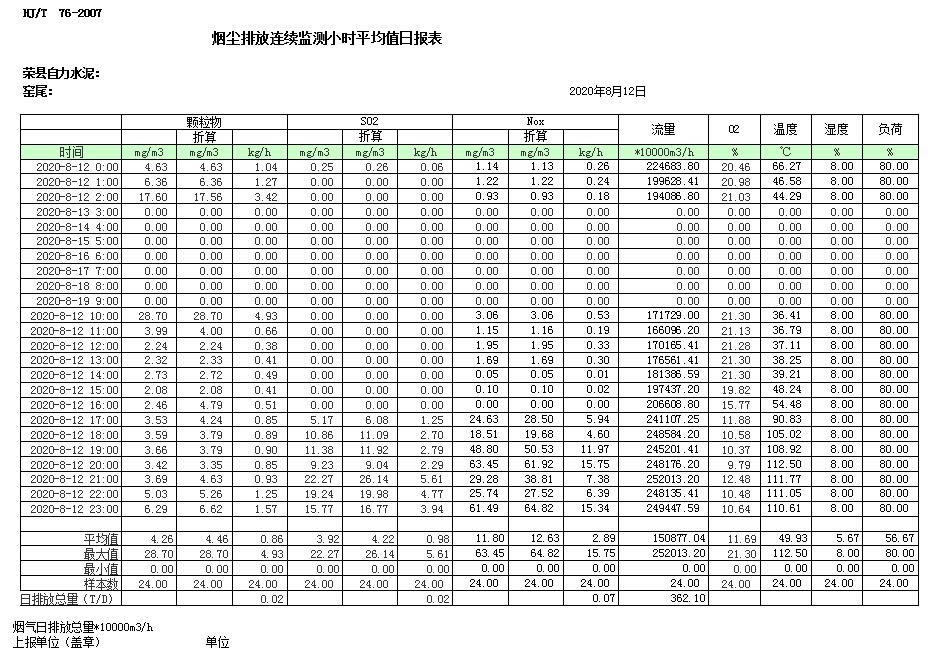 wewbet盈禾·(中国区)官方网站