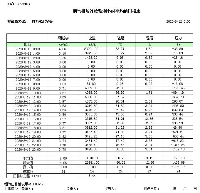 wewbet盈禾·(中国区)官方网站