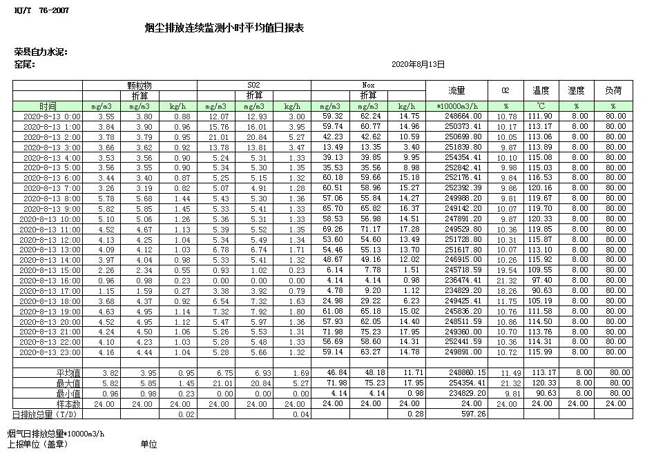 wewbet盈禾·(中国区)官方网站