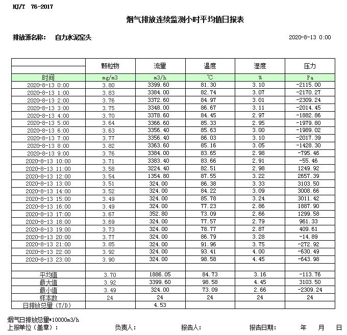 wewbet盈禾·(中国区)官方网站