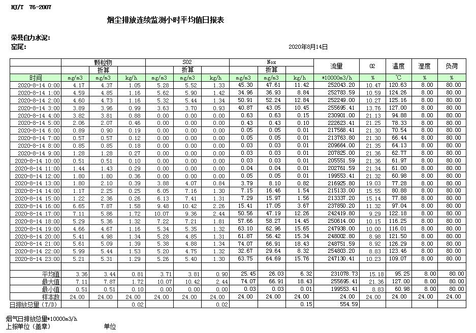 wewbet盈禾·(中国区)官方网站